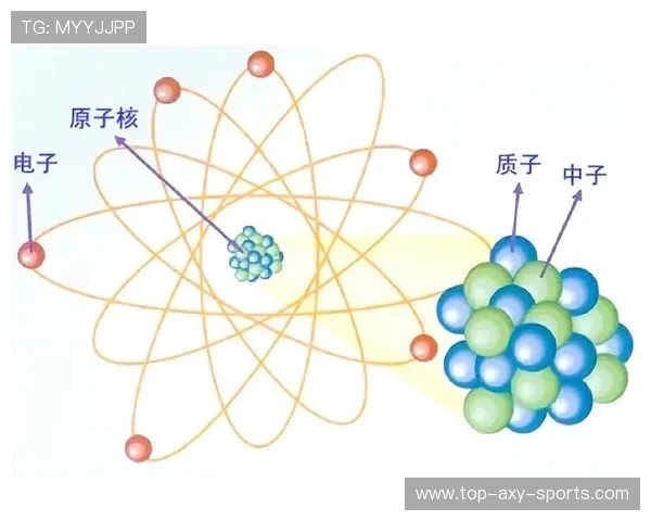 从原子模型到量子理论探索波尔如何奠基现代物理新篇章