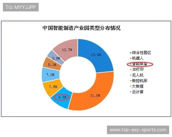 福建浔兴股份加速产业升级推动智能制造与全球市场融合发展