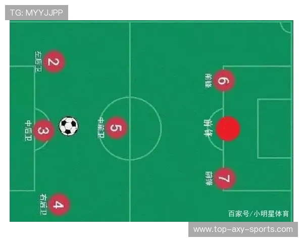 全国锦标赛分析：广州足球队战术执行力与比赛表现全面评估