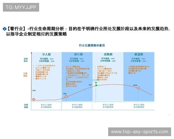 数据分析揭示WE在市场竞争中的速度表现及其影响因素探讨 数据分析揭示WE在市场竞争中的速度表现及其影响因素探讨