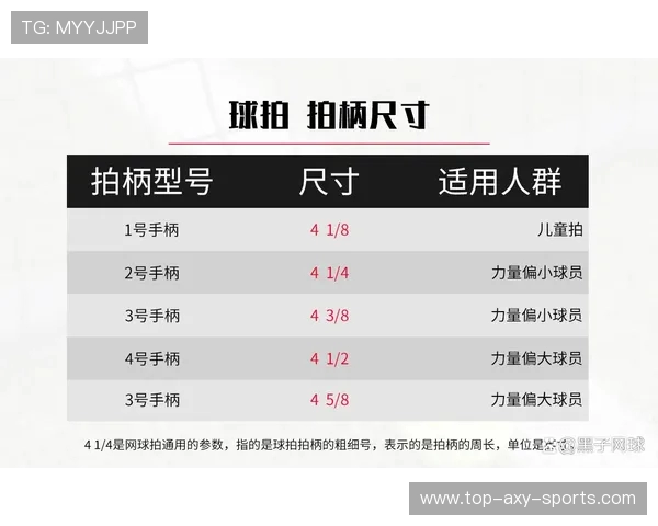 网球装备选购指南:如何选择适合自己的球拍推荐与技巧分享 网球装备选购指南:如何选择适合自己的球拍推荐与技巧分享