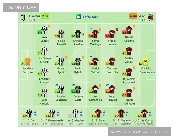 西安足球队与重庆足球队赛后复盘分析力量对比与战术探讨