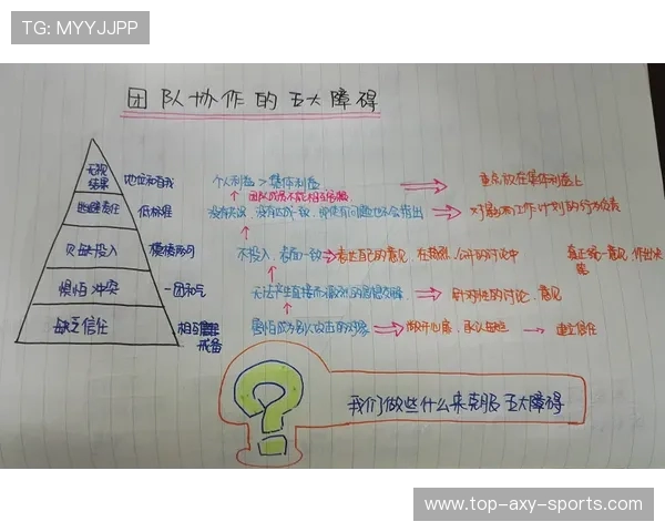 青年赛分析：BLG展现出卓越的战术灵活性与团队协作能力