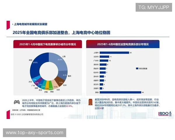 全球电竞产业崛起推动数字娱乐生态全面升级与青年文化深度融合 全球电竞产业崛起推动数字娱乐生态全面升级与青年文化深度融合