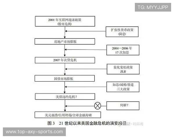 洞悉电子竞技发展趋势与全球赛事生态深度解析未来演变路径全面呈现